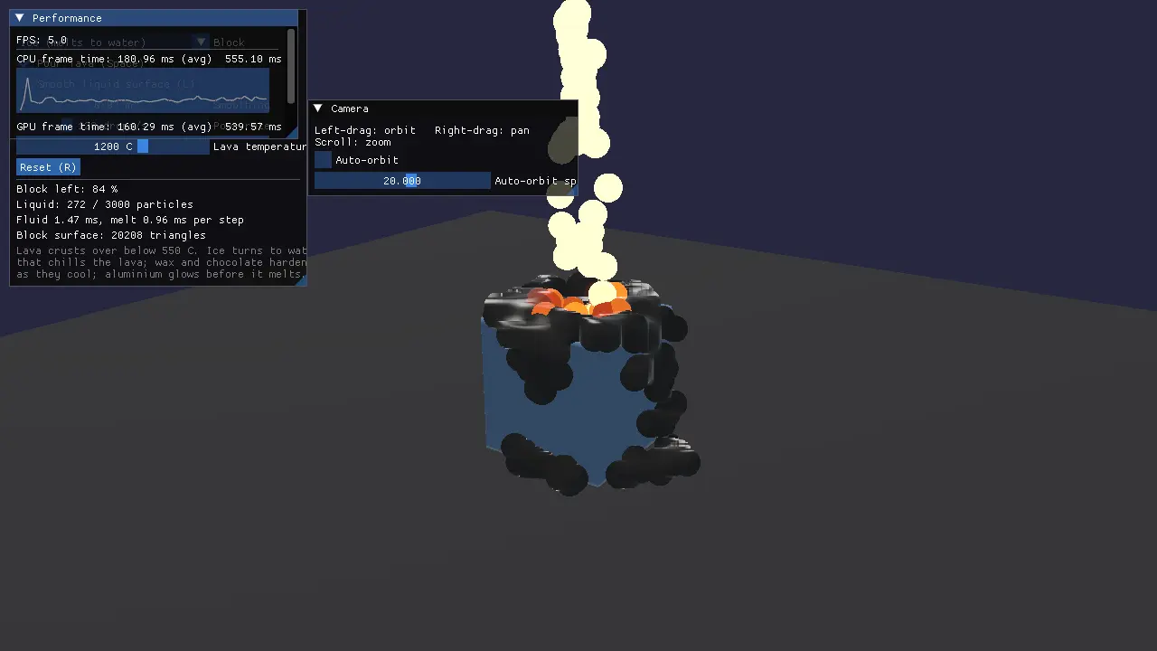 Lava pouring onto a block, melting it